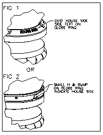 Fig 1 and 2